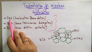 Geolocation system | GPS | Part-1 | Lec-55 | Bhanu Priya