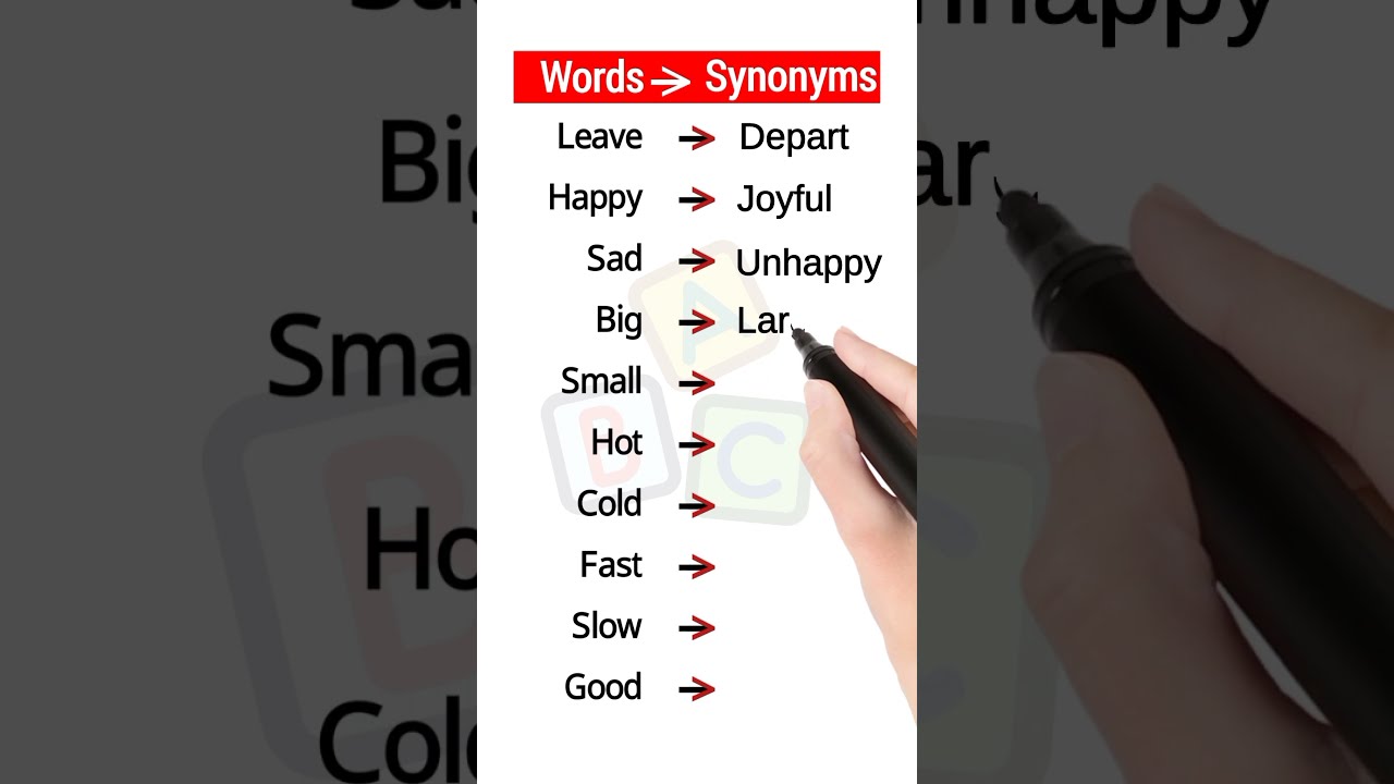 Synonyms In English For Competitive Exam ABC Learning