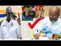 Ken Agyapong Likely To Join The Base Mr Oti Bonsu Okatakyei Bryan Acheampong Meet Ken Agyapong Likely To Join The Base Mr Oti Bonsu Okatakyei Bryan Acheampong Meet