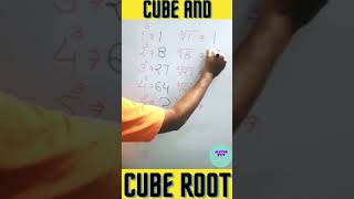 Cube and Cube root ll Some More Interesting Patterns ll @Yogesh-Kumar-Ved