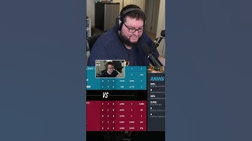 So now cheaters are LAGGING games | Overwatch 2