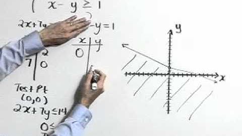 Lial Beginning Algebra Ch04 Ex16