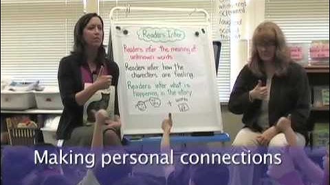 Teacher Read-Aloud That Models Reading for Deep Understanding