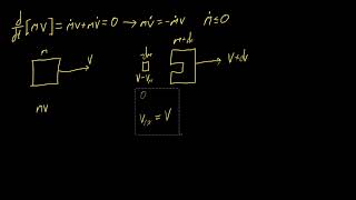 Classical Particle Systems 3 | Changing Mass and Thrust