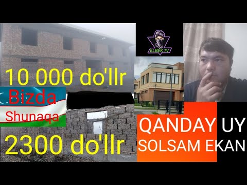 Video: Ellipsni Qanday Qurish Kerak