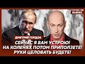 Гордон. Как я провел ночь с Лавровым! Шокирующие подробности!