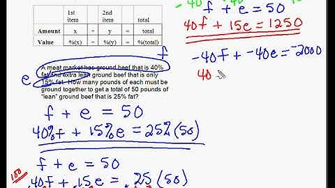 17l Word Problems 2 equations 2 unknowns   mixture   example 1