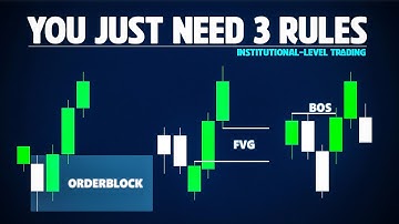 High-Quality Order Blocks: 3 Rules to Trade Like a Pro #orderblock
