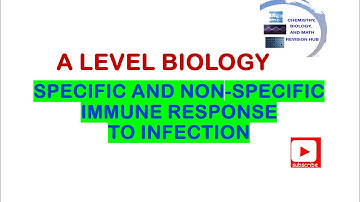 A level | Biology | Topic 6B | Specific and non-specific immune response | Pearson Edexcel