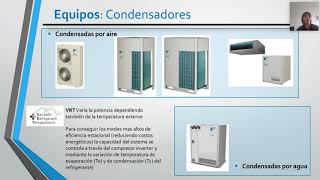 Webinar: Instalación De VRV Daikin