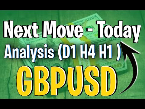 Forex Market Analysis Live Today (gbpusd)