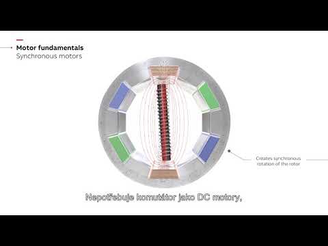 Video: Proč je u indukčního motoru skluz důležitý?