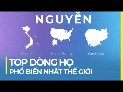 Video: Họ phổ biến nhất ở Nga và trên thế giới