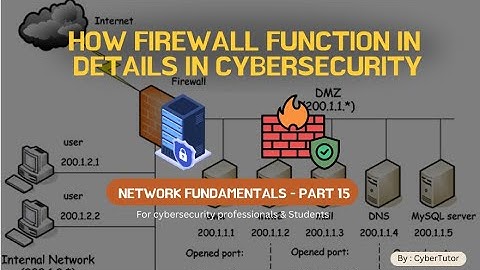 How Hackers Bypass Firewalls (And How to Stop Them!)