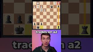 Beginner vs Intermediate vs Strong Player