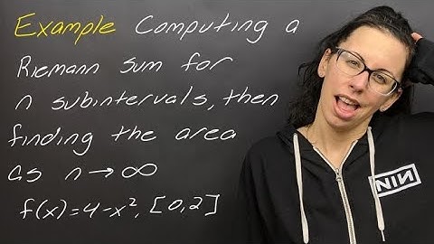 Example: Computing a Riemann Sum for n Subintervals, Finding the Area as n goes to Infinity on 4-x^2