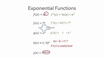 Derivative Rules: Exponential and Logarithmic Functions