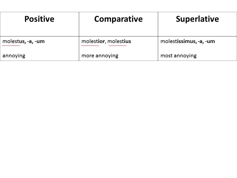 chapter-34-positive-comparative-superlative-adjectives-youtube