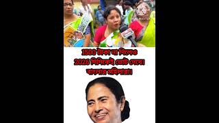#new update#latest news#viral video#short video#highlight