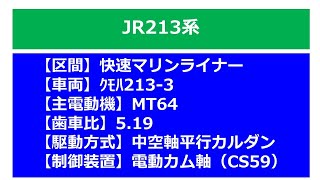 【鉄道走行音】国鉄750V外扇モータ！JR213系_快速マリンライナー