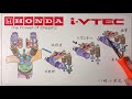 VTEC工作原理 / 真功夫还是假情怀？How does vtec work?