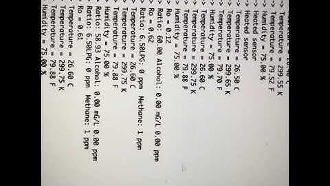 Gas analyser. Vibration, temperature, humidity meter. Testing sensor by amperka