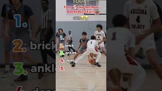 Top 5 Basketball Fails