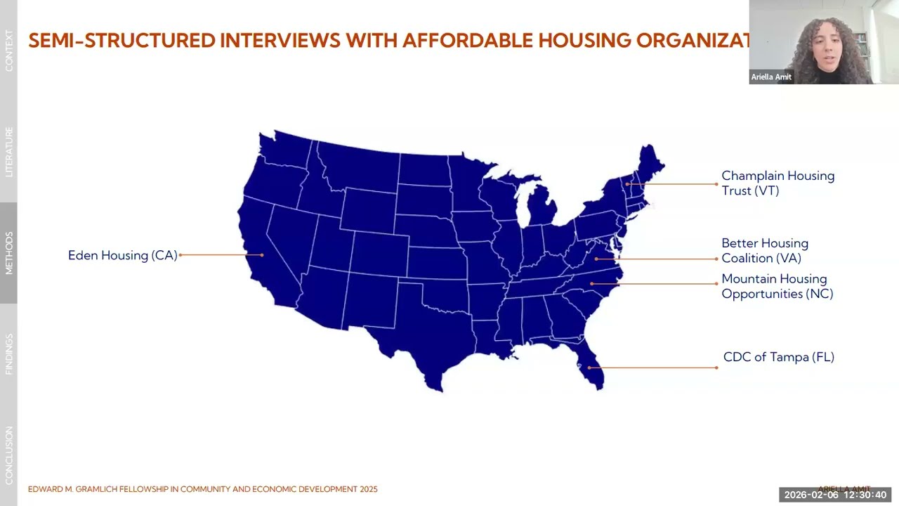 Rising Insurance Costs + Limited Equity Cooperatives: Research from Our 2025 Gramlich Fellows