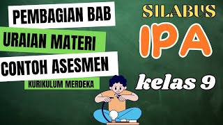 9th Grade Science Syllabus, Material Breakdown, and Assessment: Latest Kurikulum Merdeka