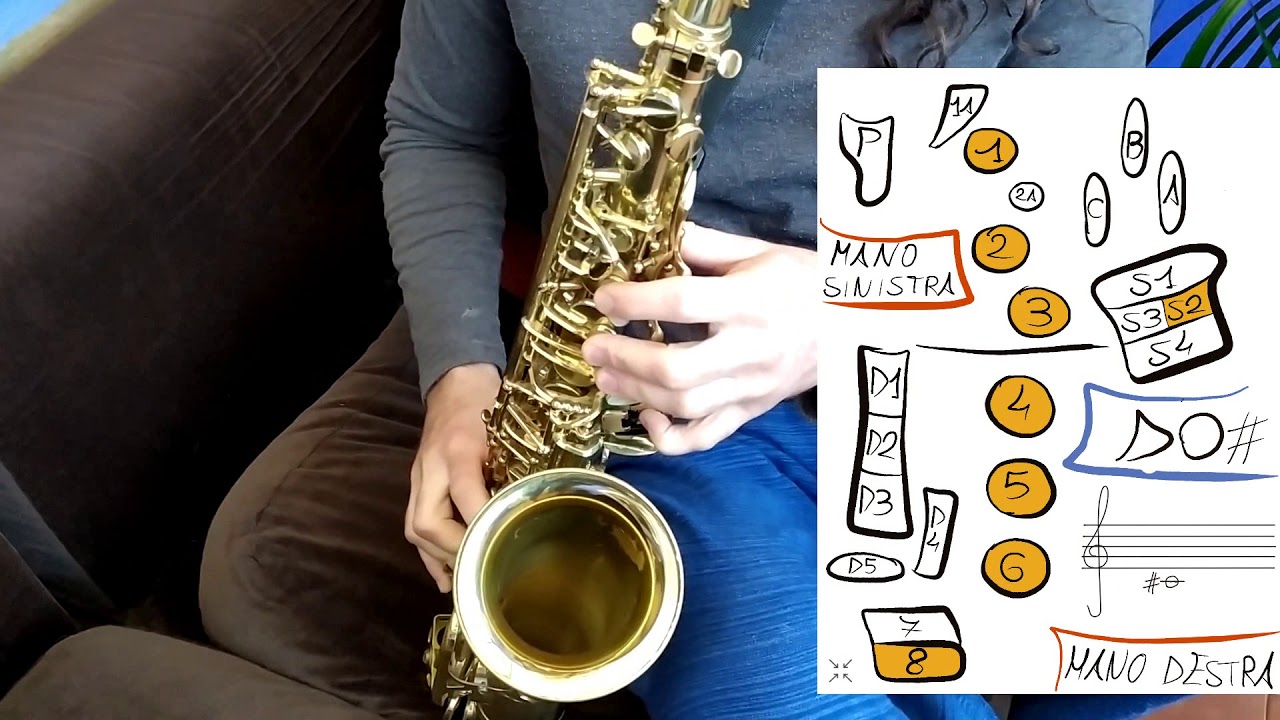 9 - Piccole nozioni di sax - Scala cromatica