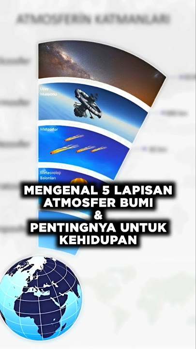 Mengenal 5 Lapisan Atmosfer Bumi & Pentingnya Untuk Kehidupan!!