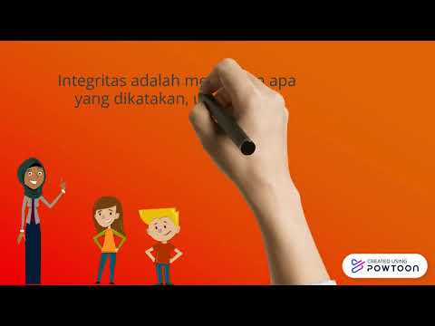 Video: Integritas Seorang Wanita. Kontrol Atau Iman? Kesopanan Atau Ketulusan?