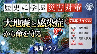 大地震とコロナから身を守るための知恵～歴史に学ぶ災害対策　講師：小名木善行