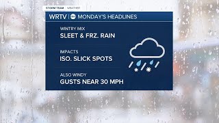 Wintry mix for some Monday