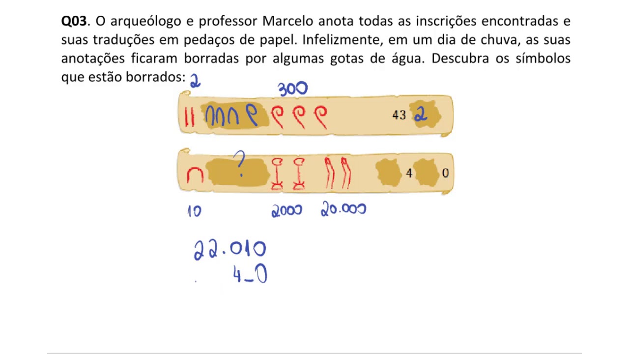 Identifique As Características Do Sistema De Numeração Egípcio