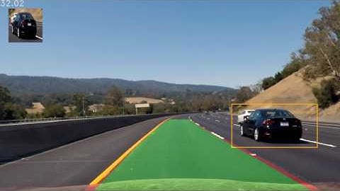 Udacity CarND Project 5 Vehicle Detection and Tracking