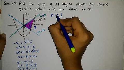 Schaum Series of Integral Calculas| Area & Arc length Ch:21 | Question:47 || Part-45