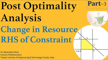 Post Optimality Analysis (Part-3)- Change in Requirement/Resource/RHS of Constraint