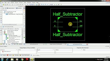 VHDL code for Half Subtractor using Data Flow modeling