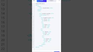 make table by coding html #subscribe #youtubeshorts # technical # coding #bcastudents