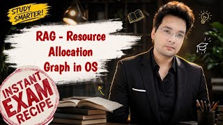 RAG- Resource Allocation Graph in Operating System , purpose, components,process | Unbeaten Learning
