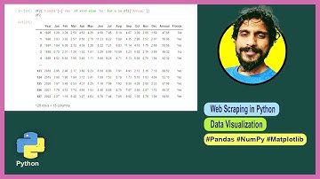 Web Scraping with Python | Data Cleaning | Data Visualization | Very Easy !