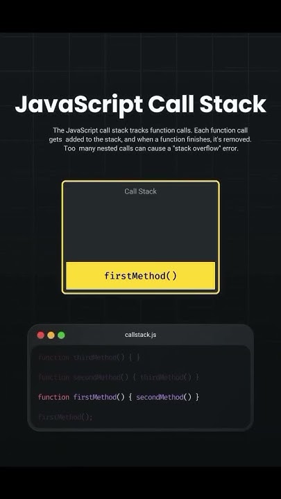 Exploring JavaScript Call Stack: A Visual Journey 🔄 - YouTube