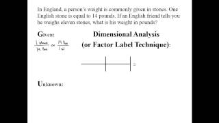 Dimensional Analysis 7