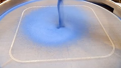 Working Principle of Ultrasonic Sieving Machine