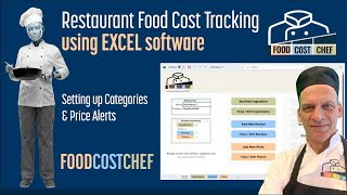 Restaurant Food Cost Tracking: Set Up Categories & Price Alerts in Excel