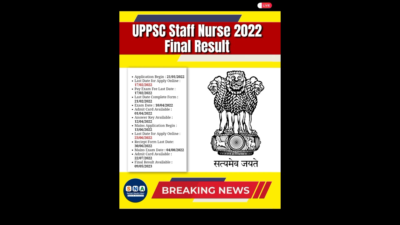 UPPSC Staff Nurse Result | UPPSC Staff Nurse 2022 Final Result 