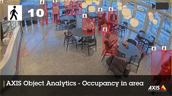 AXIS Object Analytics - Occupancy in area