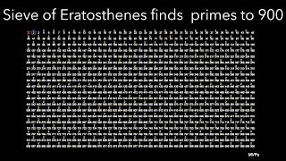 Sieve Of Eratosthenes (visualized)