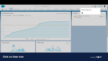 How to Restrict Field Access with a Profile in Salesforce Lightning